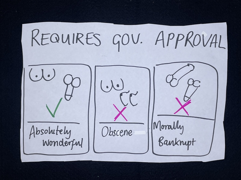 Requires Government Approval