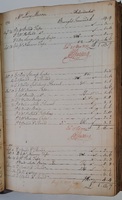 Handwritten 18th-century ledger page recording purchases of fabrics and materials by Mrs. Lucy Masson, with dates, prices, and signatures.